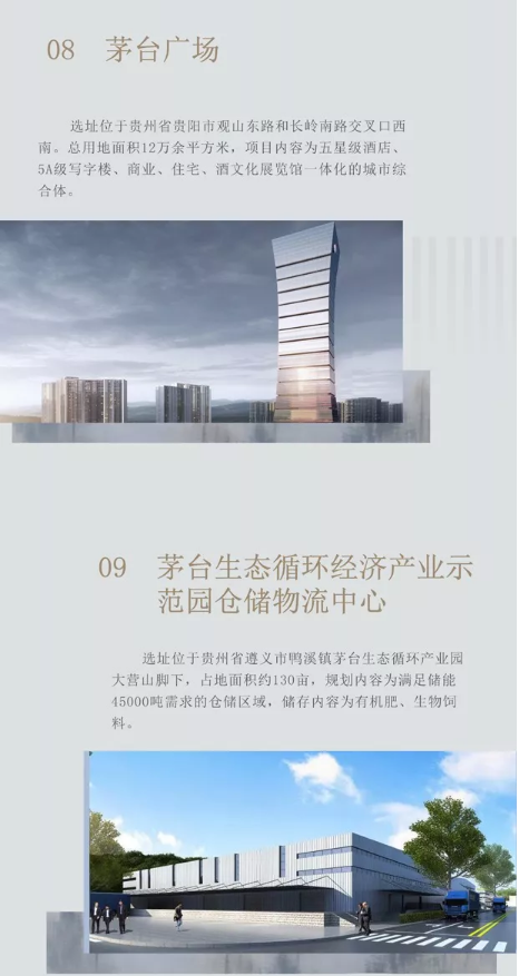 茅台大动作：12个基建项目即将集体动工(图)