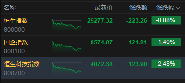 如何在小红书上找到全网稳定低价的24小时下单平台？