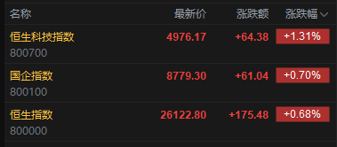 抖音涨双击秘诀：蚂蚁如何助你轻松实现？