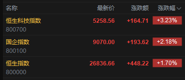 抖音直播下单平台免费业务，你了解吗？