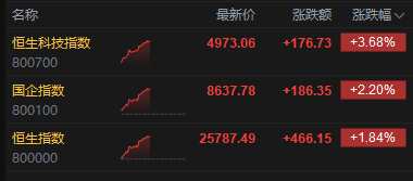 快手点赞平台，24小时免费下单，你还在等什么？