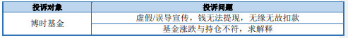 基金公司315投诉榜：博时基金上榜 涉及无故扣款等问题