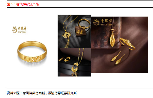 源达行业研究:黄金避险需求凸显,钟表珠宝行业三季报业绩稳定增长