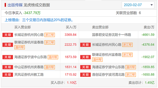 【实拍】男童劝老人反被打,视频还原详情始末