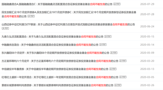 发行市场冰火两重天 国融融鑫、人保中债等多只新基金募集失败