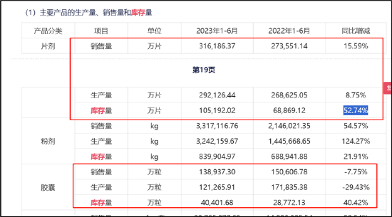 来源:公告