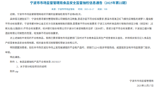 哔哩哔哩:大众点评礼品卡回收-杭州银行宁波分行食堂沼虾“恩诺沙星”超标 监管要求依法查处