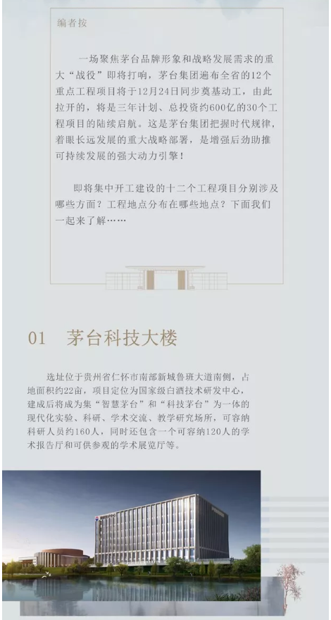 茅台大动作：12个基建项目即将集体动工(图)