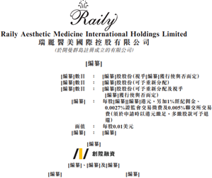 艾德证券期货：颜值经济当下，瑞丽医美到底美不美？