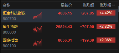 揭秘：QQ刷全网最低价，如何轻松省下大笔开销？