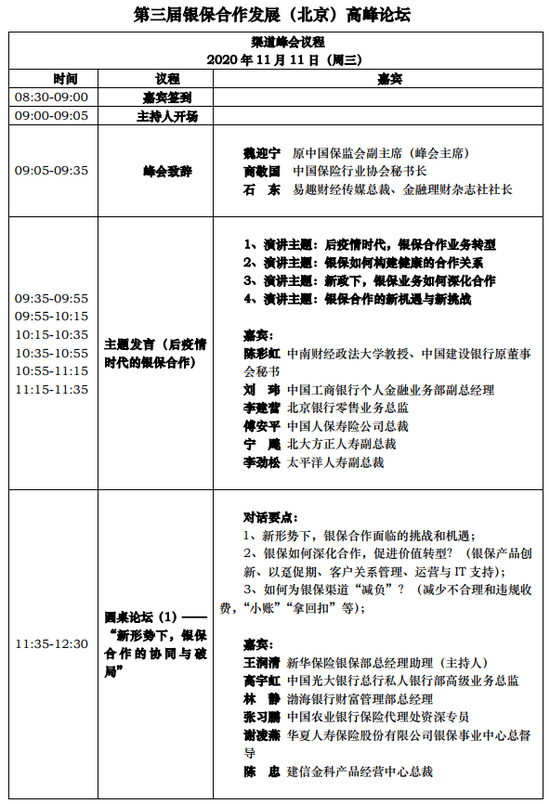 金貔貅·2020第三届银保合作发展(北京)高峰论坛将于11月11日召开