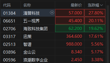 揭秘QQ涨留言网站：如何轻松提升人气？真的有效吗？