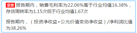 来源：2019年半年报鹰眼预警