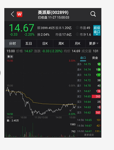 景林拟清仓减持所持有的上市公司英派斯股票