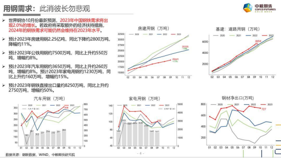 【中粮视点】黑色:大风起兮云飞扬
