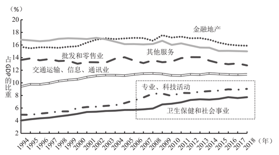 日本人口变化_日本人口趋势发生重大转变,“一降一增”均是创纪录(2)