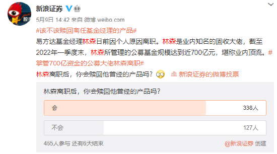 “[践行基金16条]易方达基金经理林森离职 之前管理700亿资金 67%的投资者表示会赎回