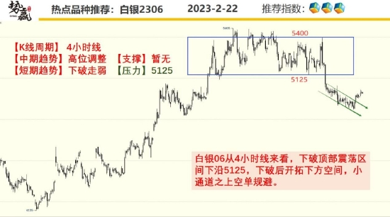 中粮势赢交易:甲醇反弹延续 上攻试压