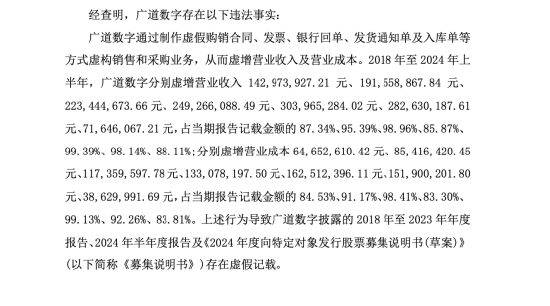 7年虚增收入逾14亿元，造假贯穿上市全程，广道数字成2026首只退市股，保荐机构五矿证券出资2.1亿先行赔付