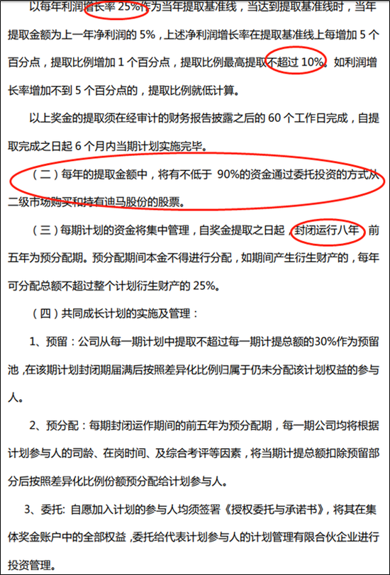 来源：2018年11月发布的共同成长计划（草案）摘要