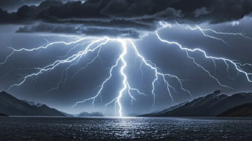 金恪集团、艳阳度假涉嫌非法集资!