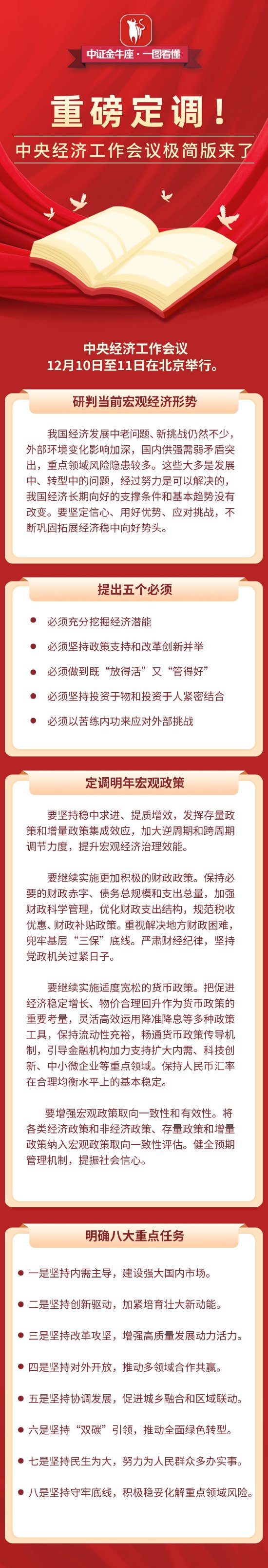 【一图看懂】重磅定调！中央经济工作会议极简版来了