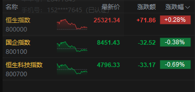 抖音业务自助下单平台：在线网站如何轻松提升效率？