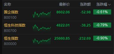 网红云科技自助下单，轻松购物新体验？揭秘！