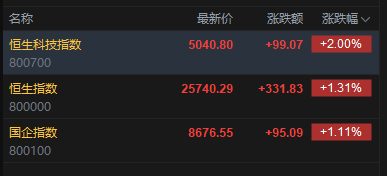 点赞Ks，揭秘如何轻松获得高人气？