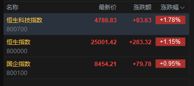 揭秘24小时网红自助商城：如何轻松购物？🛒