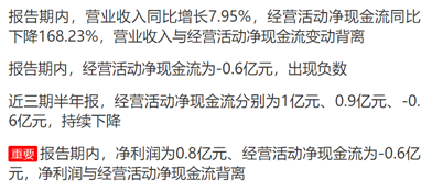 来源:鹰眼预警