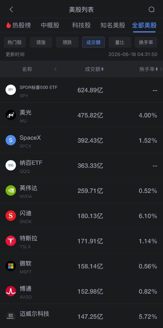 dy在线点赞24小时自助平台，如何轻松提升热度？