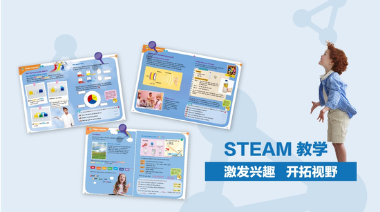 　融合STEAM教学理念