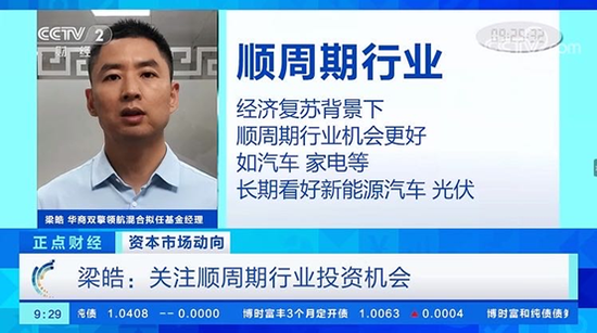 华商万众创新混合一年涨110%两年涨220% 基金经理解读后市
