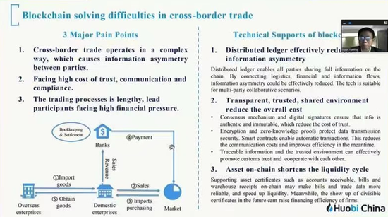 2020全球区块链政策论坛正式召开 积极探索“区块链+跨境贸易”