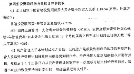 图3：中金2号投顾费用计算方式