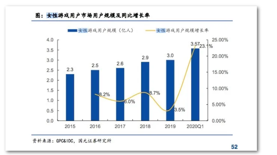 “她经济”声势浩大 女性消费孕育大牛股