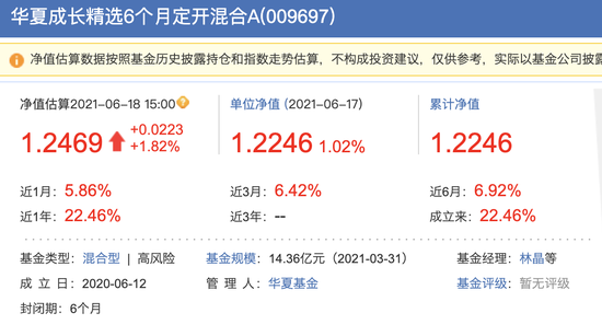 首批新三板基金成立一年 华夏成长精选收益率21% 位列第四