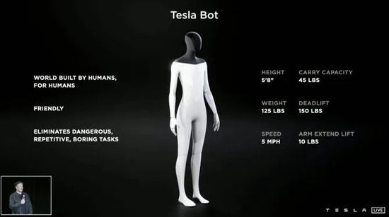 人形机器人Tesla Bot