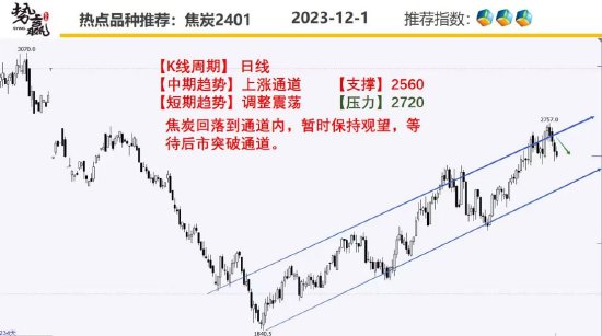 中粮势赢交易:沪铜增仓上行 开启上涨