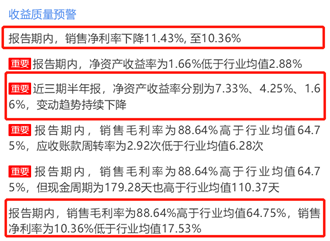 来源：2019年半年报鹰眼预警