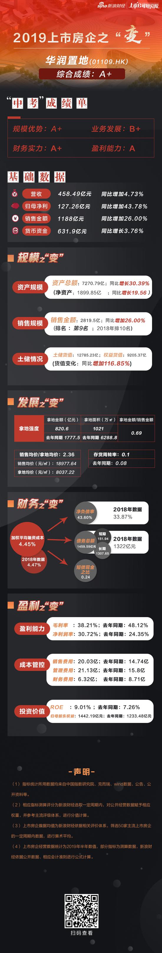 特朗普加大对美联储施压 称应降息至零利率甚至更低