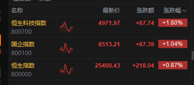dy点赞自助购买平台，如何轻松提升热门度？