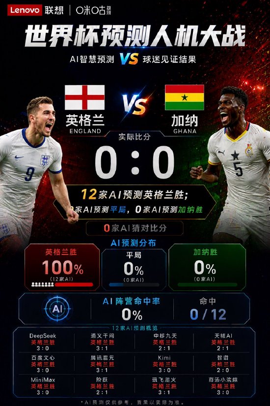 厄瓜多尔VS德国