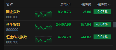抖音低价业务免费业务网站，揭秘如何轻松找到便宜好服务？