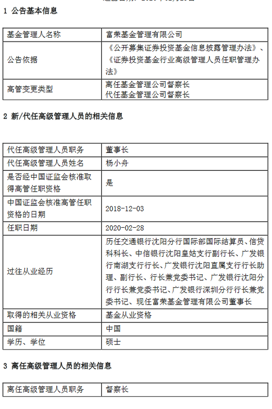 富荣基金督察长滕大江个人原因离任 由董事长代任