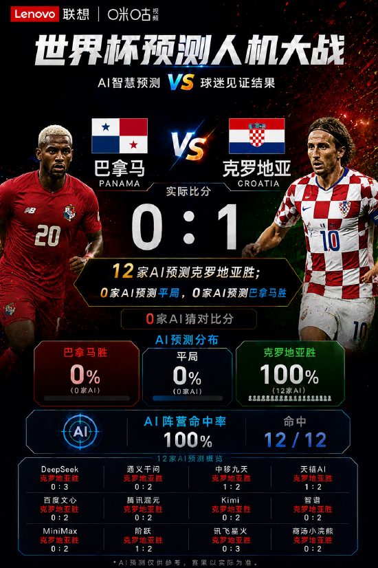 南非VS韩国