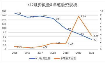 （资料来源：新浪财经上市公司研究院）