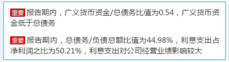 来源：2019年半年报鹰眼预警