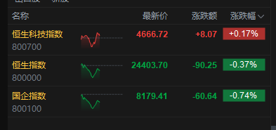 dy下单业务，如何在线下单网站更高效？